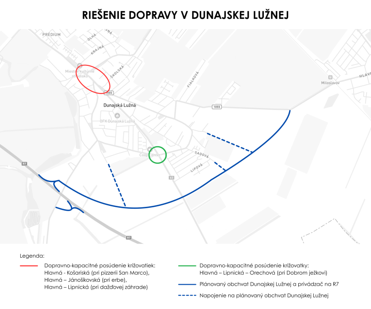 Riešenie dopravy v&nbsp;obci